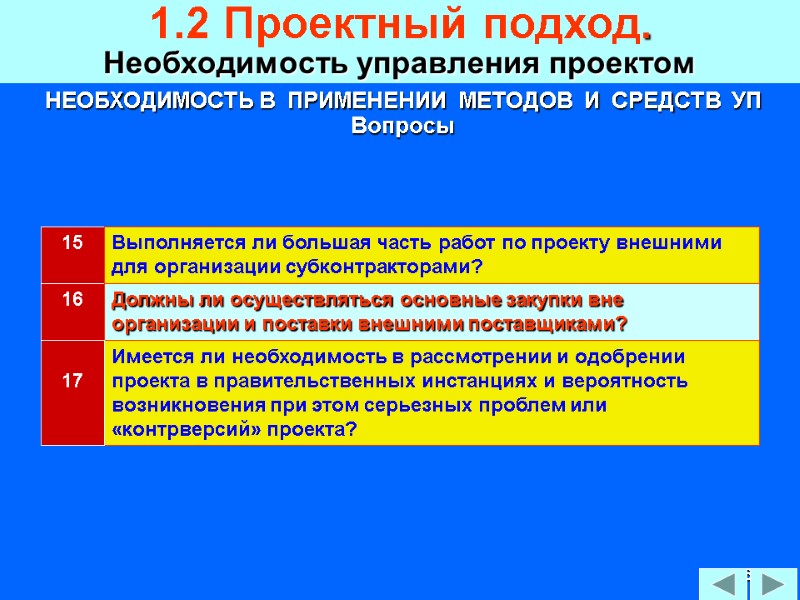 36  НЕОБХОДИМОСТЬ В  ПРИМЕНЕНИИ  МЕТОДОВ  И  СРЕДСТВ  УП